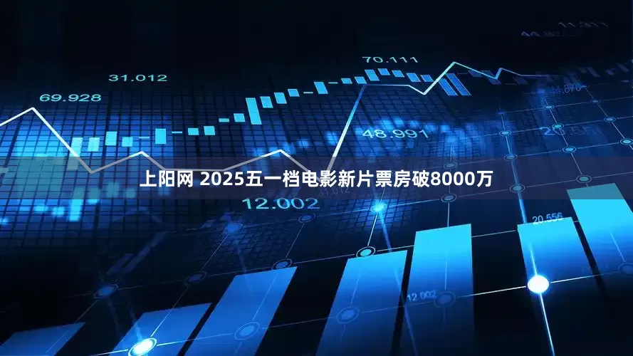 上阳网 2025五一档电影新片票房破8000万