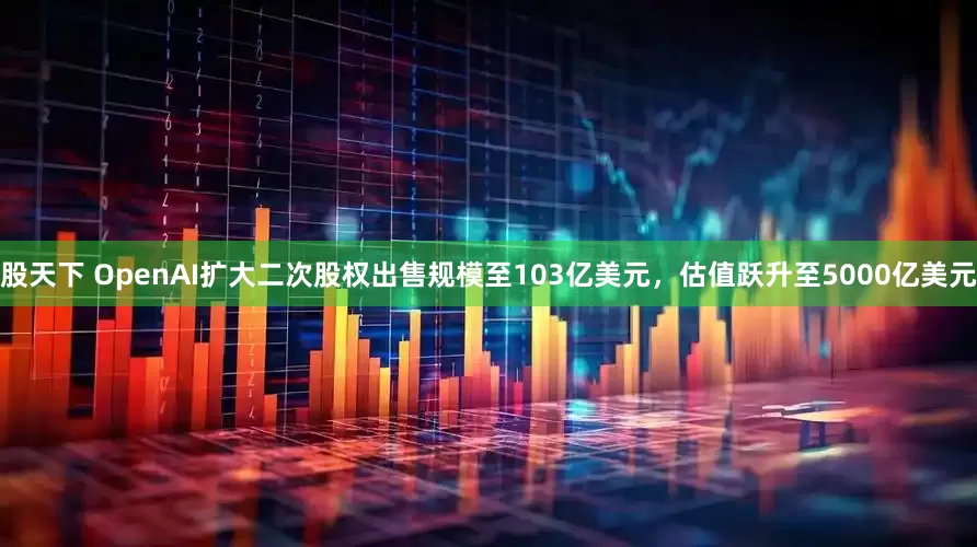股天下 OpenAI扩大二次股权出售规模至103亿美元，估值跃升至5000亿美元