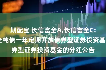 期配宝 长信富全A,长信富全C: 关于长信富全纯债一年定期开放债券型证券投资基金的分红公告